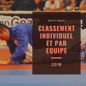 Classement Individuel et par Equipe