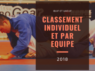 Classement Individuel et par Equipe